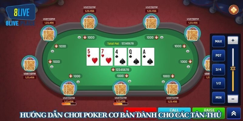 Thuật ngữ thông dụng trong bộ môn Poker